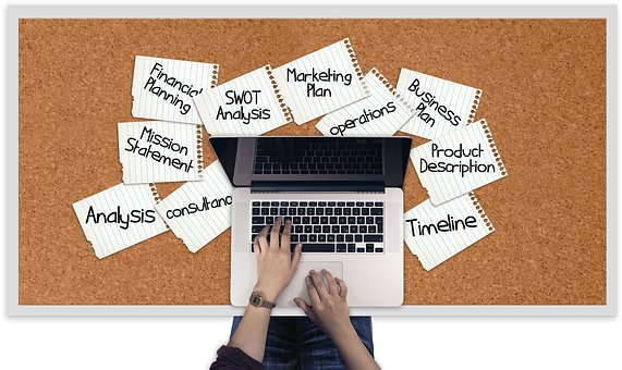 SBA Loan Workout Should Retirement Savings Be Listed On